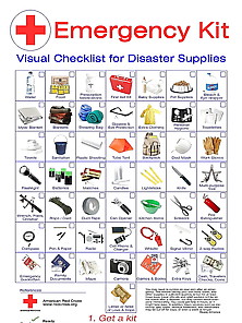 Survial Checklist And First Aid Kit